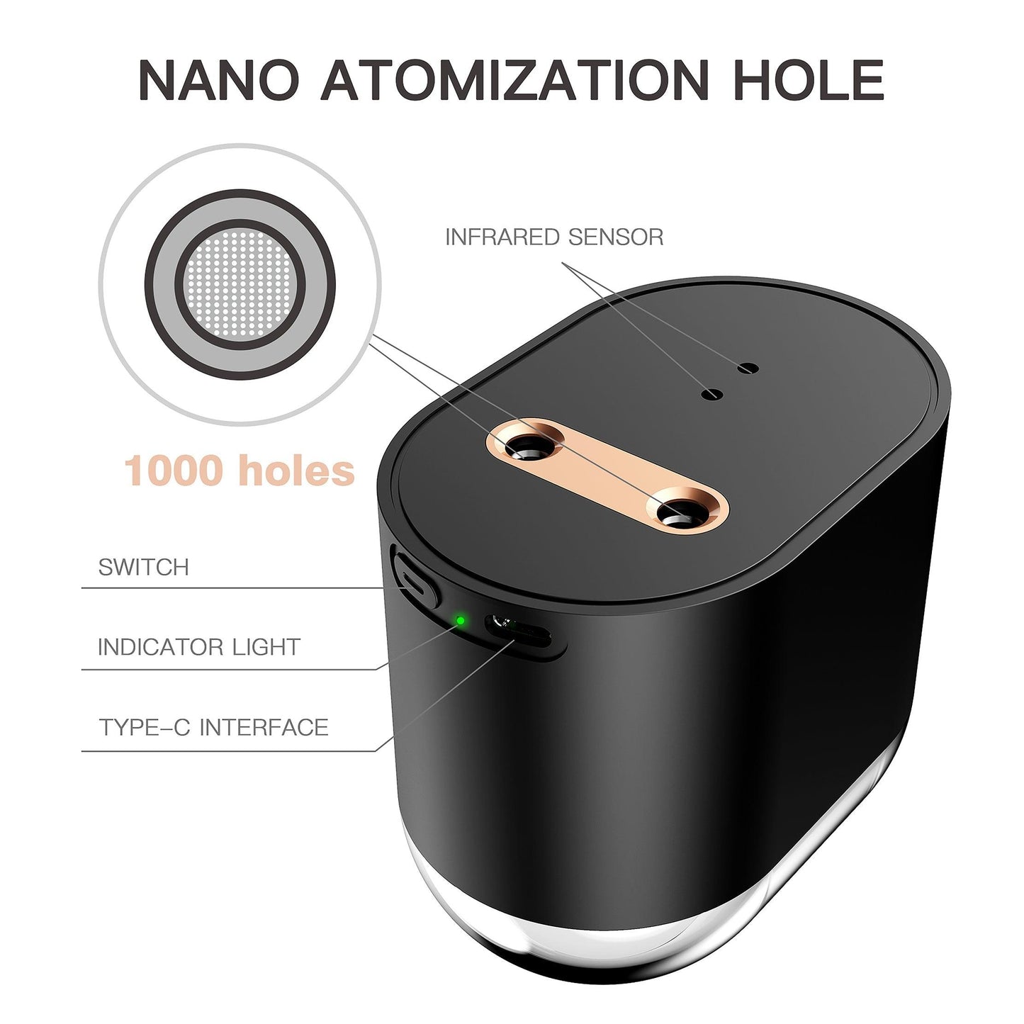 U6 Intelligent sensor sprayer - starcopia design store