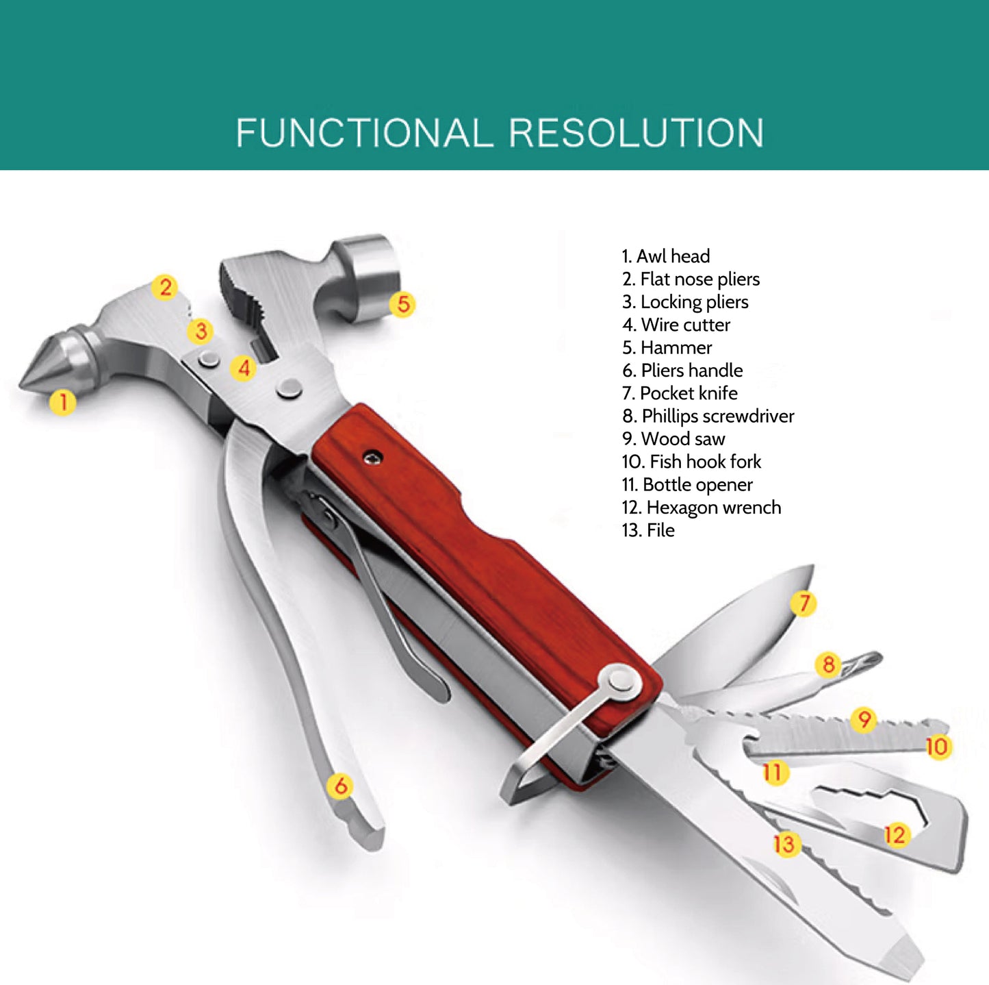 12-in-1 Car Emergency Escape Safety Hammer