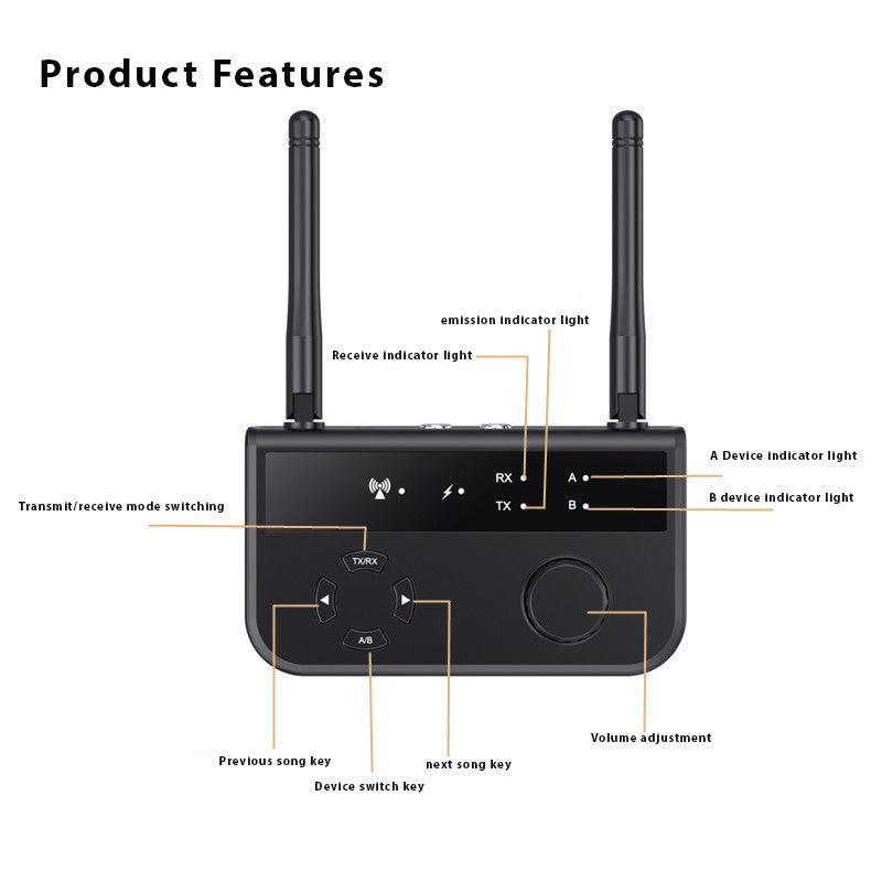 Fabufabu 2-in-1 Bluetooth 5.3 Audio Transmitter Receiver Adapter - starcopia design store