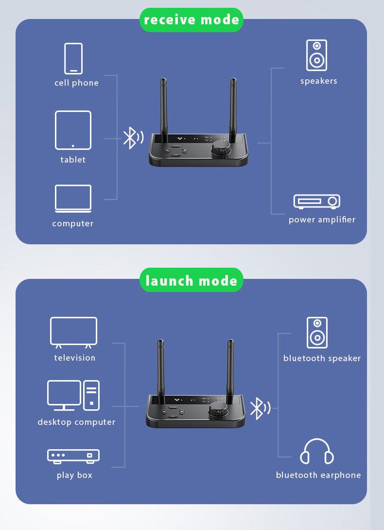 Fabufabu 2-in-1 Bluetooth 5.3 Audio Transmitter Receiver Adapter - starcopia design store
