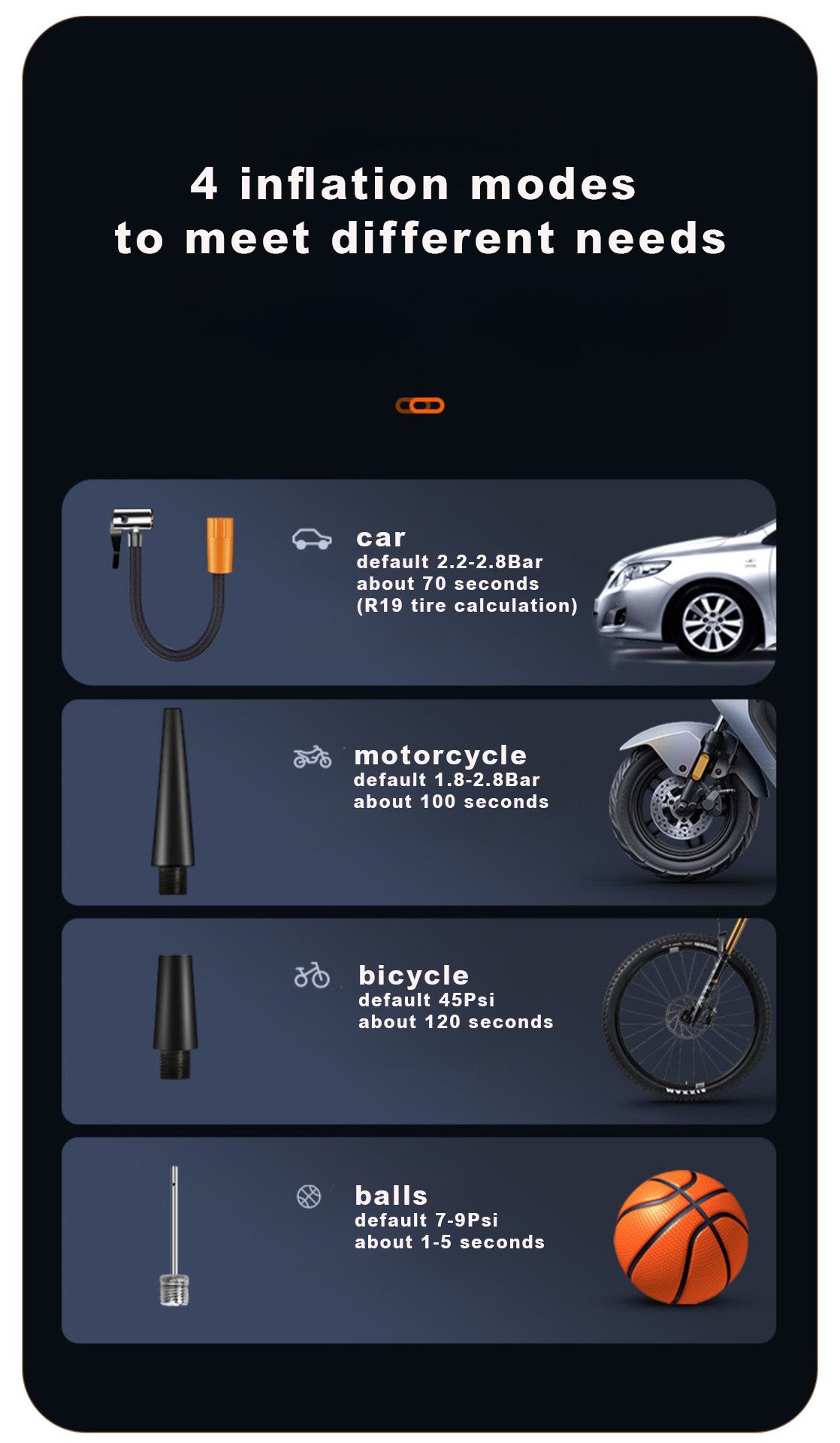 汽車車輪輪胎手提式充氣泵